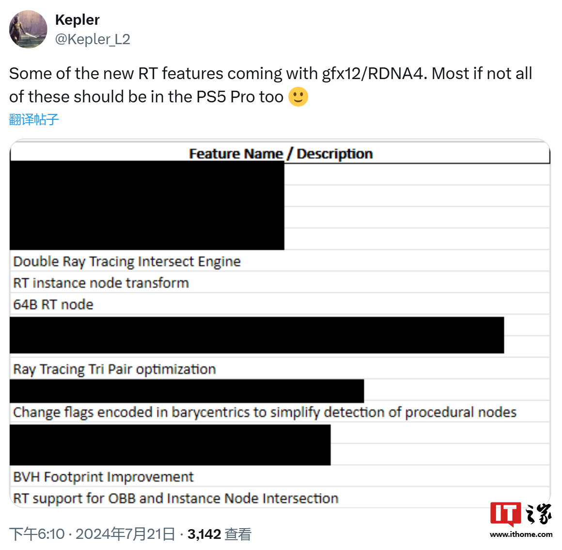 AMD 下一代 RDNA 4 显卡新光追特性曝光,索尼 PS5 Pro 游戏主机同样有望搭载