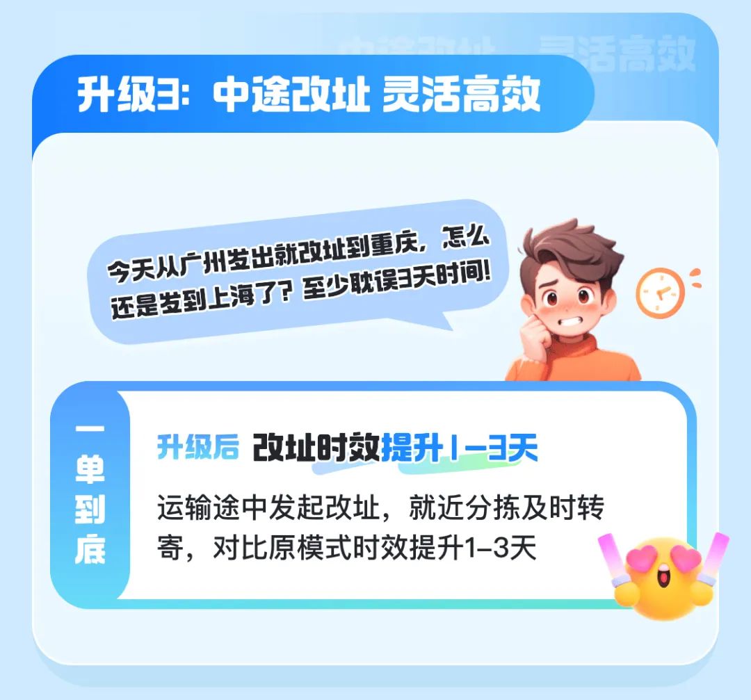 京东快递改地址功能升级：支持多次修改不变单号，时效提升 1~3 天