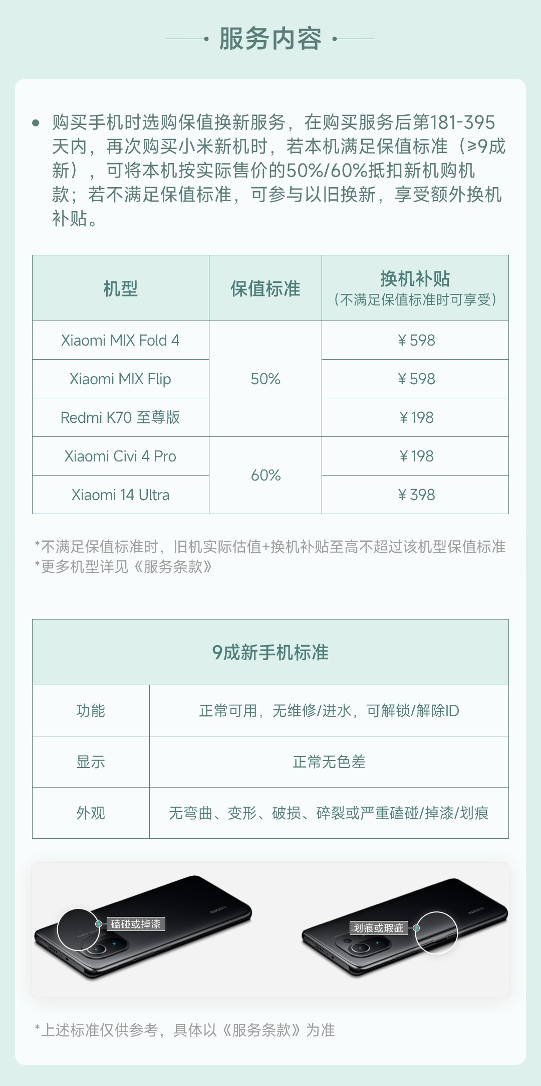 小米推出 MIX Fold 4 & Flip 手机尊享权益礼包：200GB 云空间月卡、保值换新服务