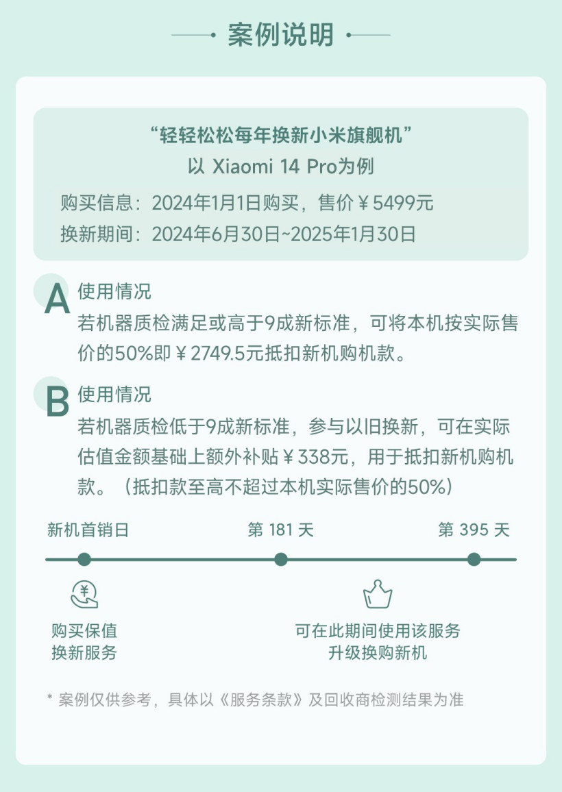 小米推出 MIX Fold 4 & Flip 手机尊享权益礼包：200GB 云空间月卡、保值换新服务