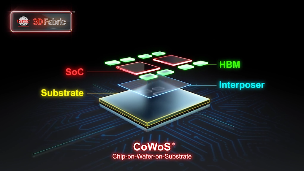 It is reported that Nvidia once asked TSMC about the possibility of building an off-site CoWoS advanced packaging line, but was rejected