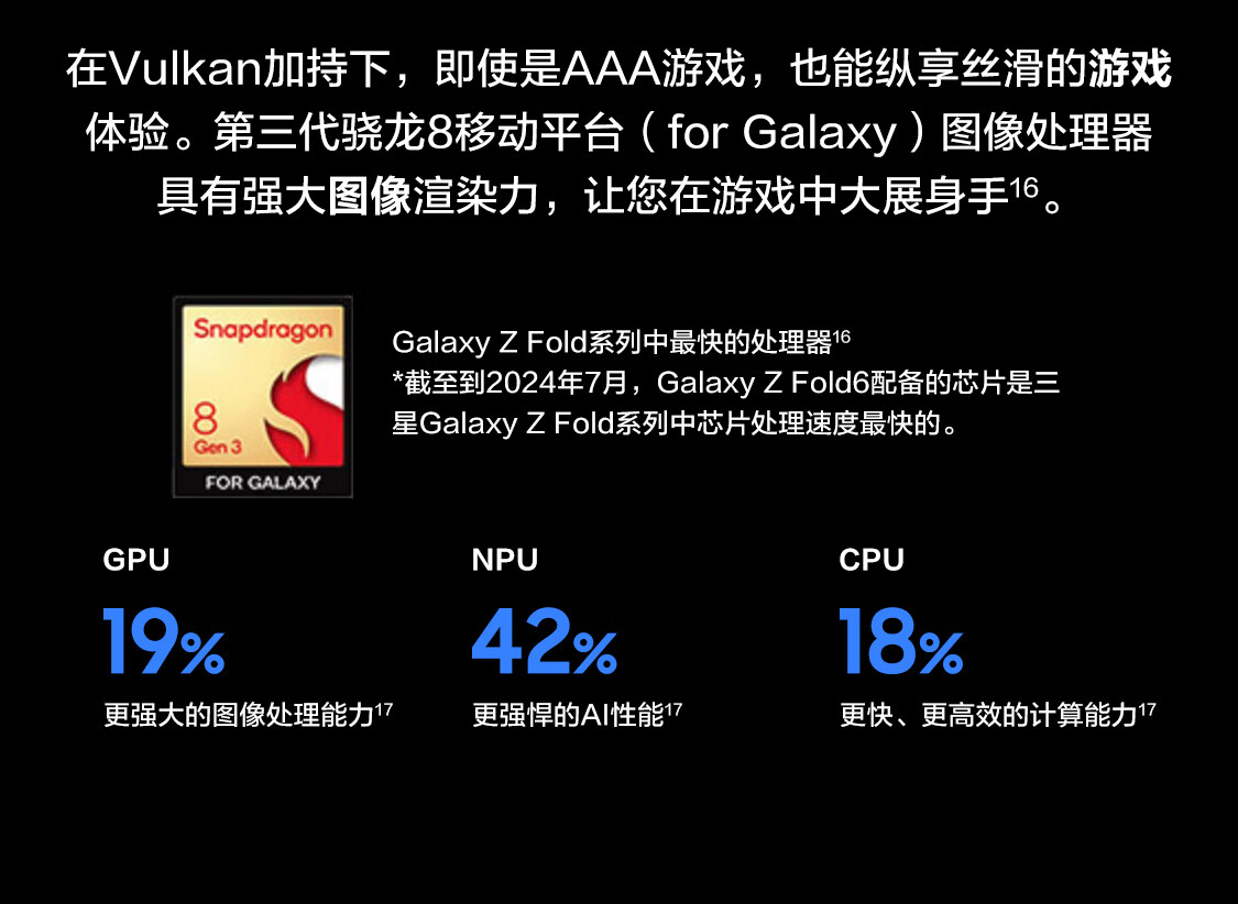 13999 元起,三星 Galaxy Z Fold 6 折叠屏手机国行版开售:骁龙 8 Gen3、支持 S Pen 触控笔