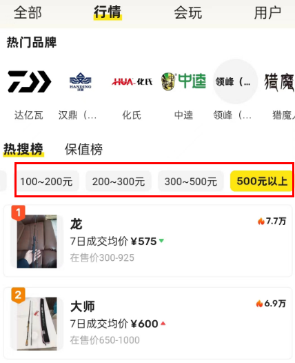 闲鱼怎么看商品行情 闲鱼搜索商品行情教程一览