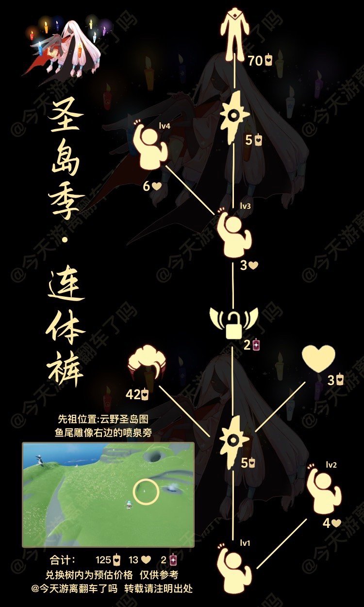 《光遇》7.25复刻先祖在哪