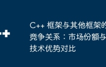 C++ 框架与其他框架的竞争关系：市场份额与技术优势对比