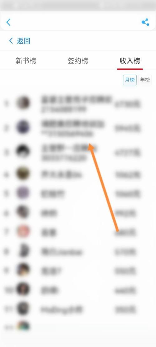 话本小说怎么查看作家收入排行榜 话本小说查看作家收入排行榜教程
