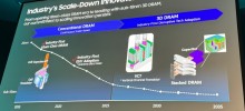TechInsights: 3D, 4F2 and other new structure DRAM memories are expected to be mass-produced at the 0C node