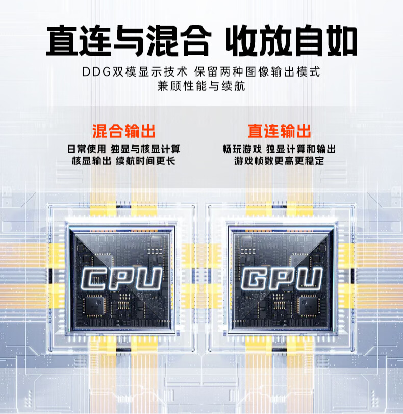 6499 元,火影炙影 H6-X 笔记本首销:i7-12800HX + 16G + 1T + RTX4070