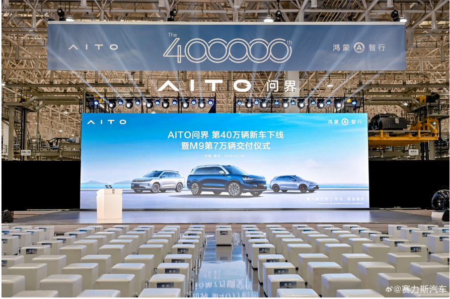创造新的行业纪录,aito 问界第 40 万辆车、第 7 万辆 m9 下线交付