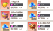 风之剑舞云游商人怎么玩