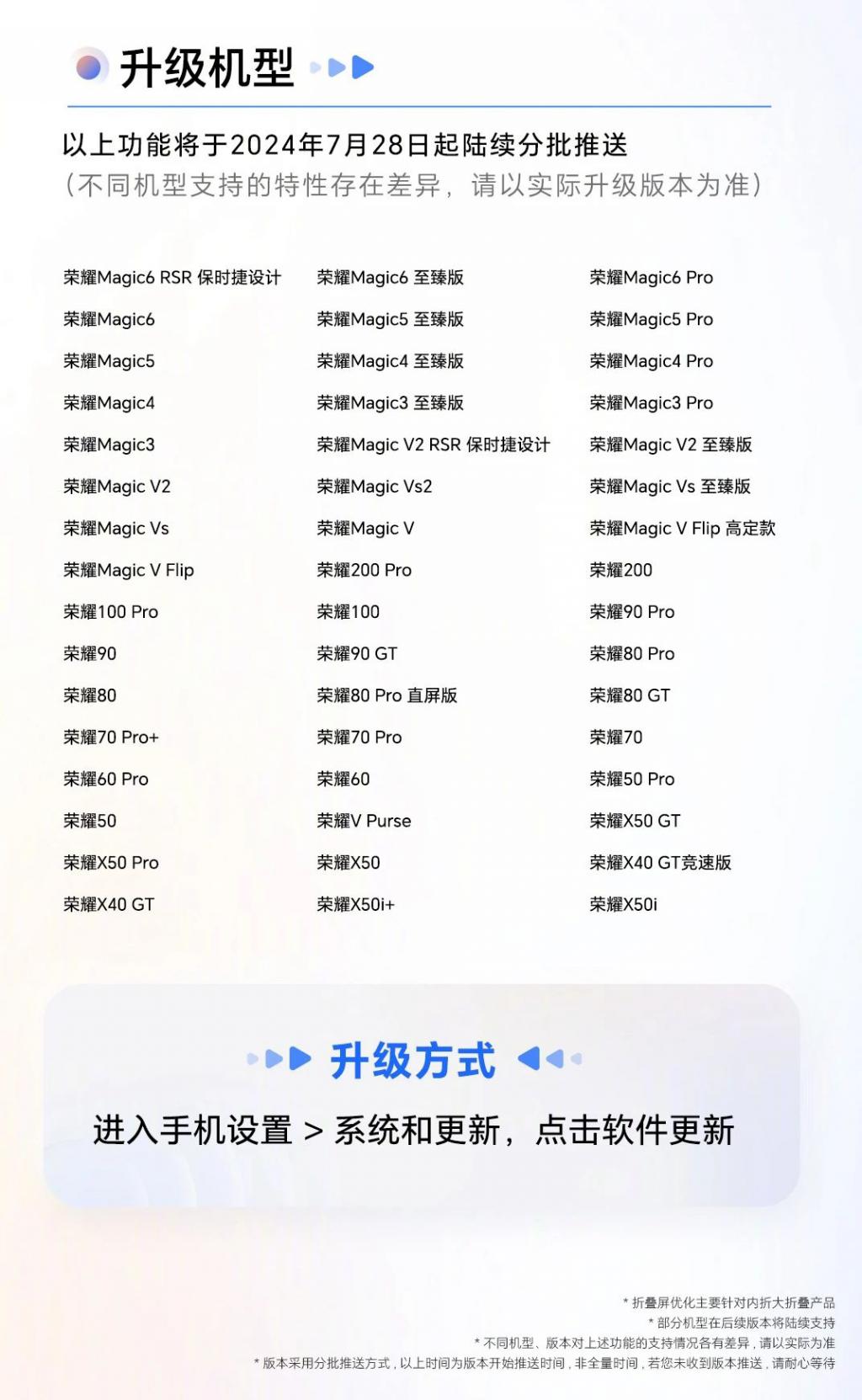 荣耀 MagicOS8.0 最新升级计划 AI 消除 / 相机水印编辑来了