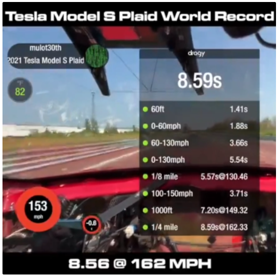 8,56 secondes ! La Tesla Model S Plaid établit un nouveau record du quart de mile pour les véhicules électriques