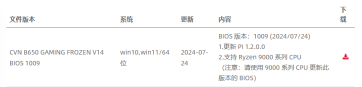 七彩虹 B650\\A620 主板 BIOS 更新，全面支持 AMD 锐龙 9000 系列处理器