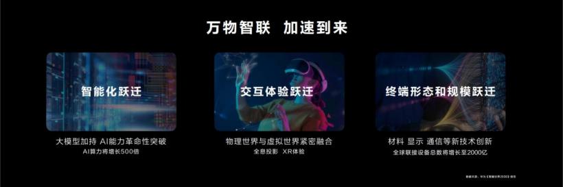 鸿蒙助力网综,39 位明星集体成「行走的种草机」