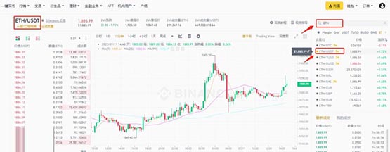 比特币和以太坊怎么买？比特币和以太坊购买详细教程