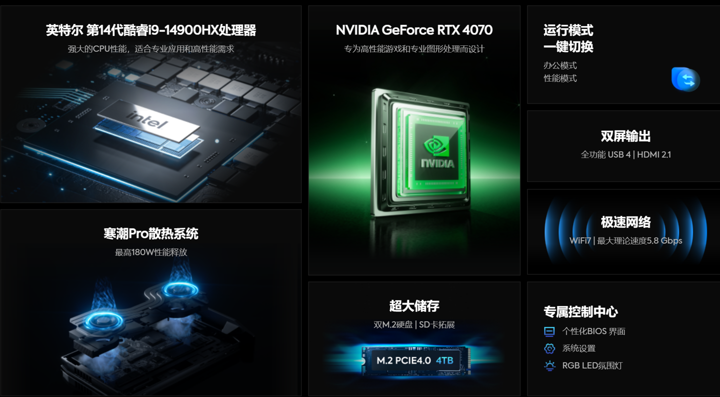 铭凡原子侠 G7 Ti / Ti SE 迷你主机亮相：RTX 4070 笔记本 GPU、RGB LED 氛围灯