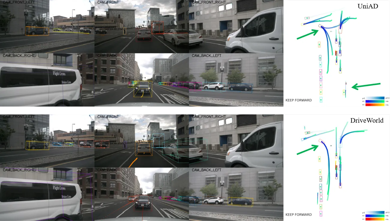 CVPR 2024 | 自动驾驶世界模型四维时空预训练