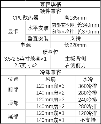 曜越推出劲透 Ceres 350 MX 中塔侧透机箱:支持背插主板,899 元