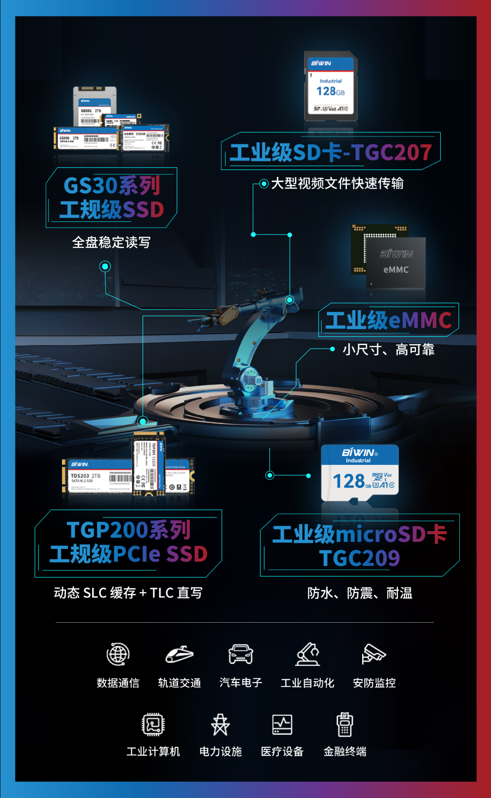 佰维存储将参加 FMS 2024 峰会,展出至高 8800MT/s CU-DIMM 内存条