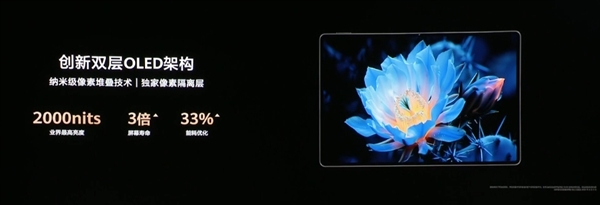 独创技术实现380天超长待机！华为MatePad Pro 12.2发布：4299元起