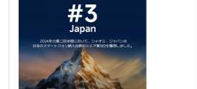 Quelle entreprise de téléphonie mobile se vend le mieux sur le marché japonais ? Xiaomi bondit et se classe troisième