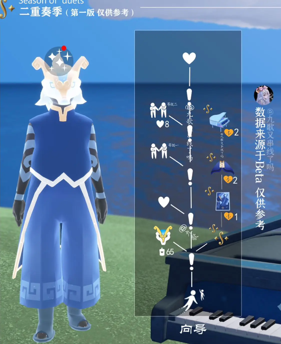 《光遇》二重奏季先祖兑换图