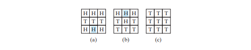 Case Study: The Nine Tails Problem