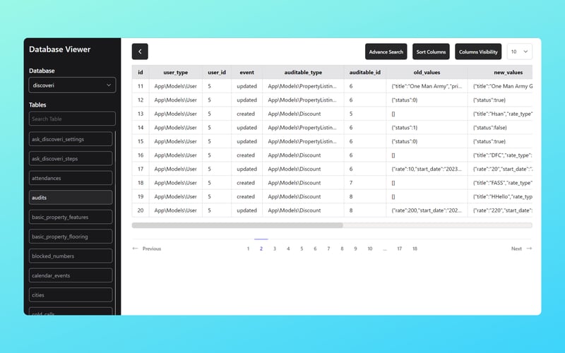 Pemapar Pangkalan Data Laravel