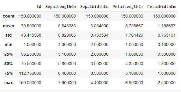 了解您的数据：探索性数据分析的要点