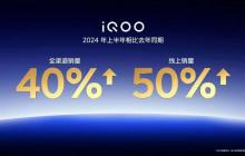 iQOO 上半年销量比去年上涨 40% 你买机线上还是线下?
