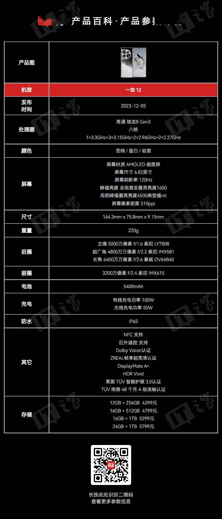 一加12新版本上线!ColorOS 14.0.0.840有何惊喜?