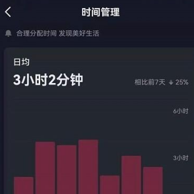 抖音怎么查看日均使用时长 抖音查看日均使用时长的步骤