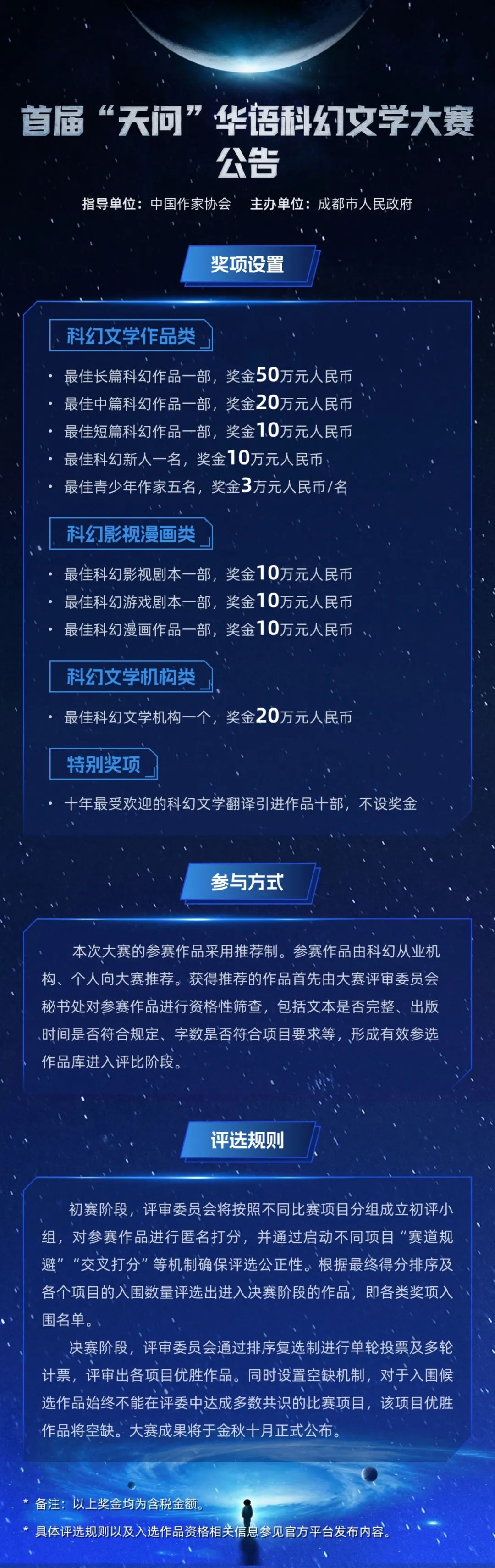 第1回「天文」中国SF文学コンクールがスタート：賞金100万件以上、「四天王」の劉慈欣、王金康、韓松、何喜が審査員を務める