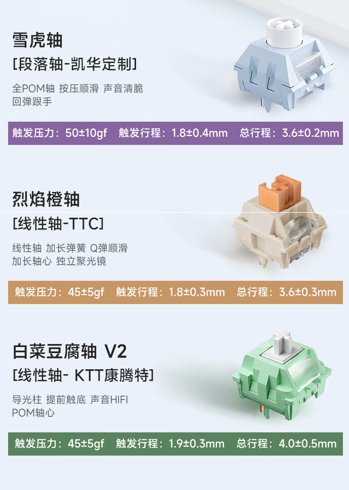迈从 G98 Pro 三模键盘开售：延迟 1ms、Gasket 结构，299 元起