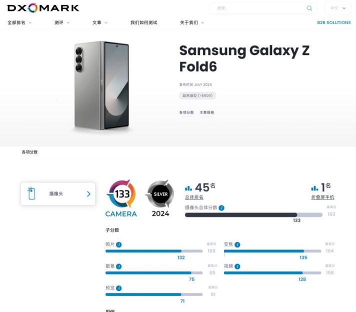 Samsung Galaxy Z Fold6 は折りたたみ式スクリーン イメージングの限界に達し、DXO リストのトップに