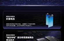 4 分钟充满!真我 320W 闪充正式发布