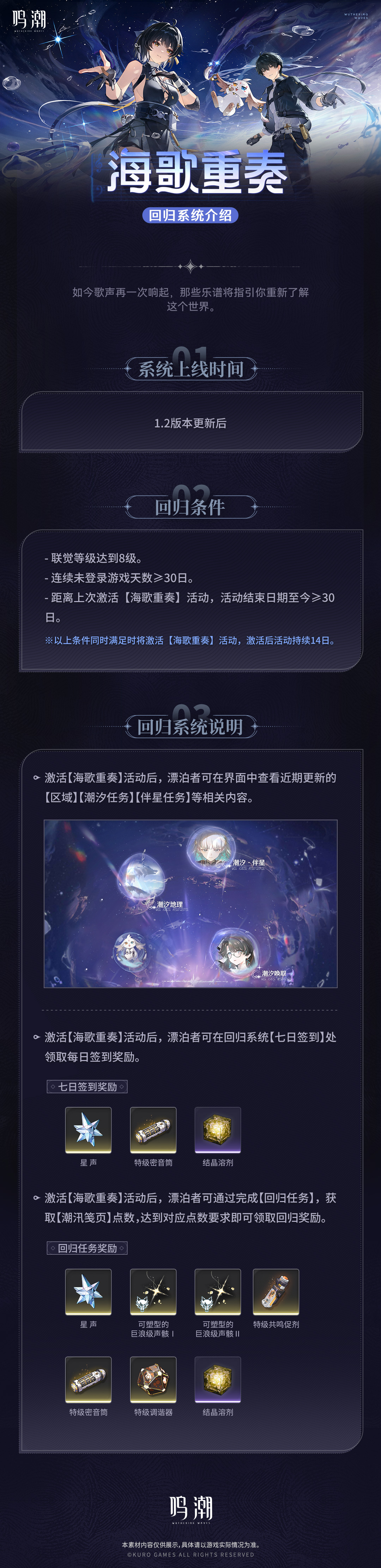 《鸣潮》海歌重奏活动介绍