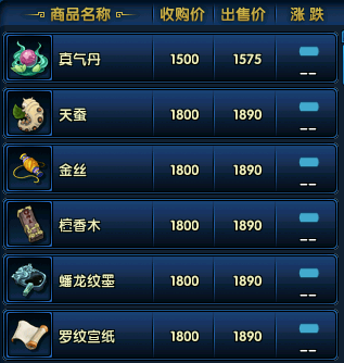 唯有武林，绝战江湖《盖世豪侠》最新更新大曝光