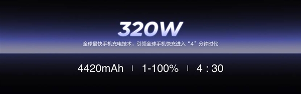 The most radical fast charging solution! Detailed explanation of Realme’s 320W fast charging technology: refreshing industry records