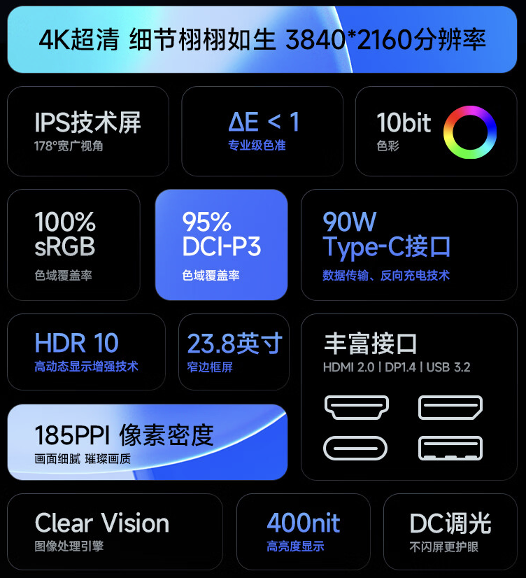 AOC 推出“U24P10R”23.8 英寸显示器：4K 60Hz + 90W PD USB-C，1699 元