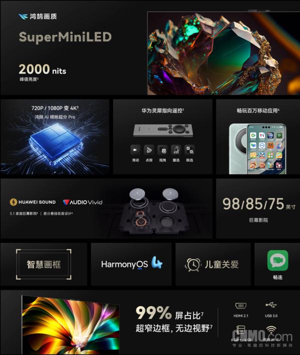  华为智慧屏 V5 推出 98 英寸新版本！支持灵犀指向遥控 