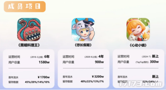 前《心动小镇》资深成员带来了他的创业首秀：《轨道星火》