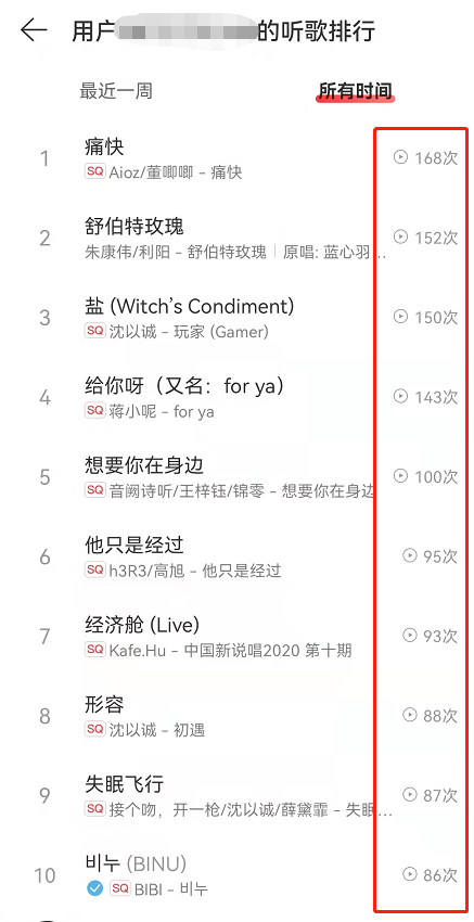 网易云音乐在哪看歌曲播放次数 网易云音乐听歌排行查询步骤介绍