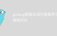 golang框架与流行框架学习曲线对比