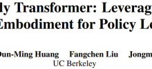 Game Changer für das Erlernen von Roboterstrategien? Berkeley schlägt Body Transformer vor