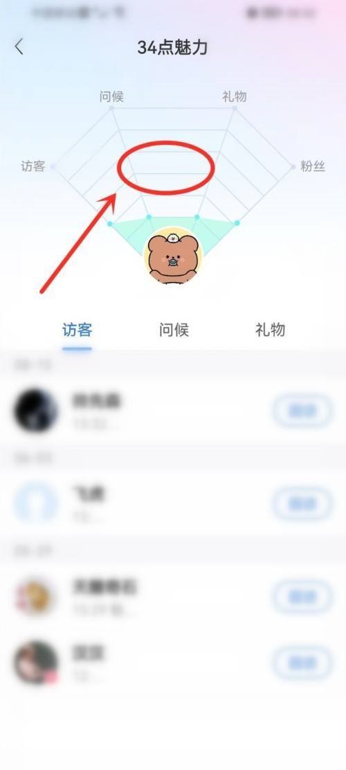 美篇魅力雷达图怎么查看 美篇魅力雷达图查看教程