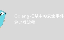 Golang 框架中的安全事件应急处理流程
