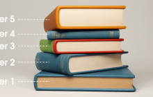 在 Go 中使用 defer:最佳实践和常见用例