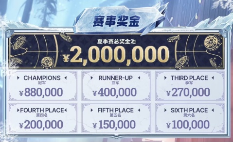 喧嚣再起,决战姑苏——《第五人格》2024IVL夏季赛总决赛8月22日对决开幕!