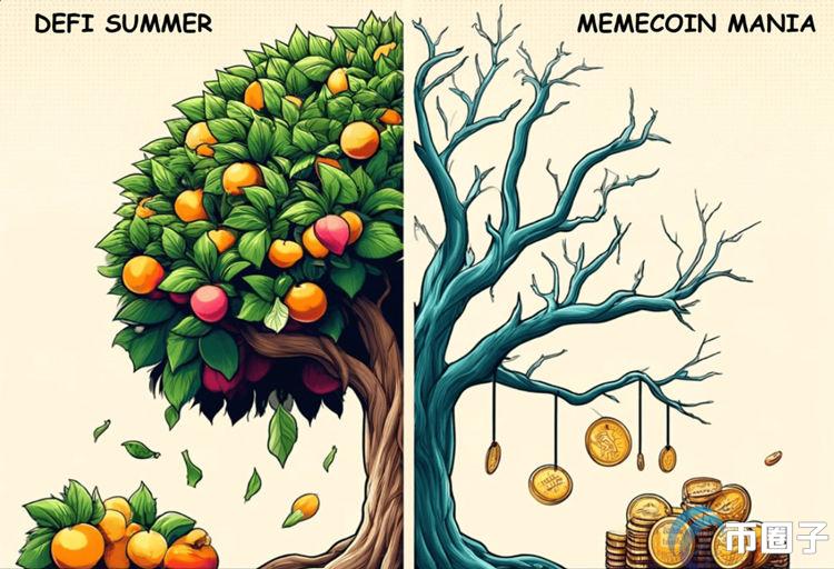 Messari工程师批评Meme币：正在严重榨取加密货币市场价值